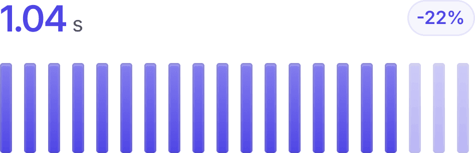 Faster Load Image